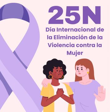 25 de Noviembre Día Internacional de la Eliminación de la Violencia contra la Mujer